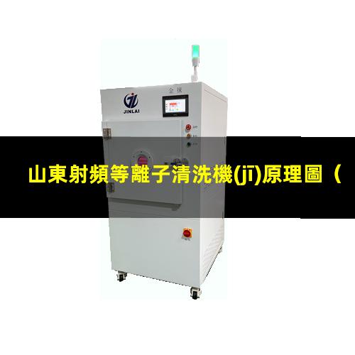 山東射頻等離子清洗機(jī)原理圖