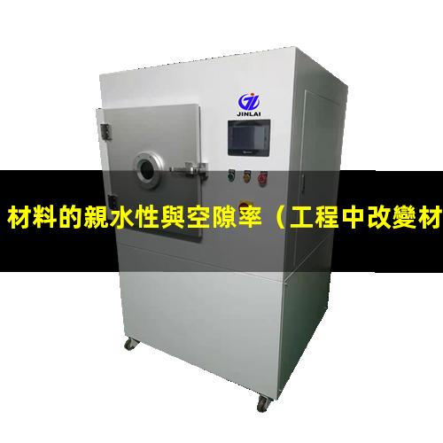 材料的親水性與空隙率