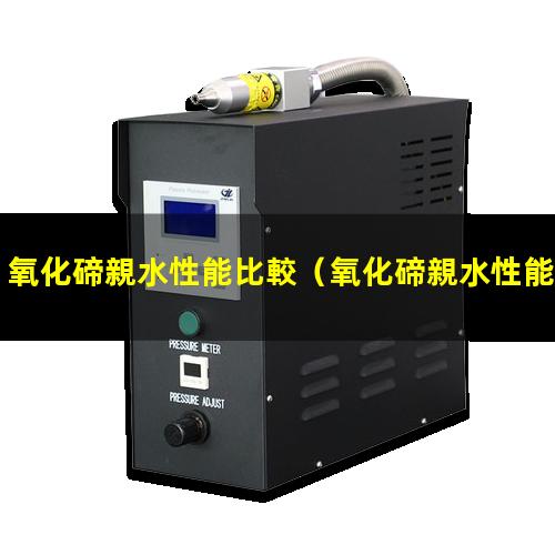 氧化碲親水性能比較
