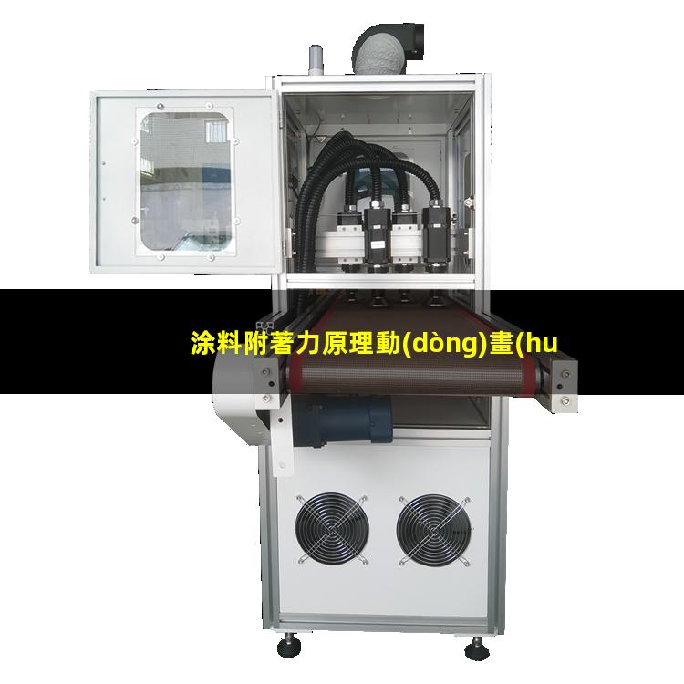 涂料附著力原理動(dòng)畫(huà)