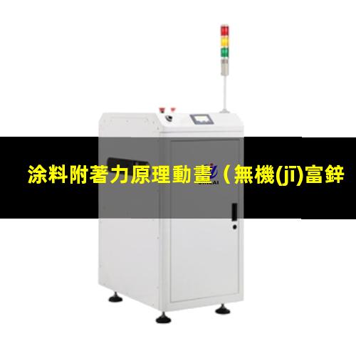 涂料附著力原理動畫