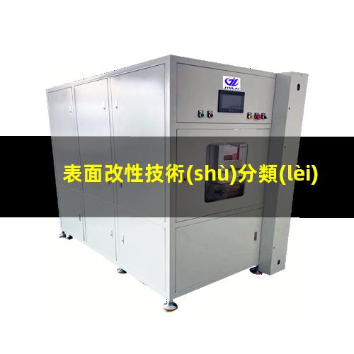 表面改性技術(shù)分類(lèi)