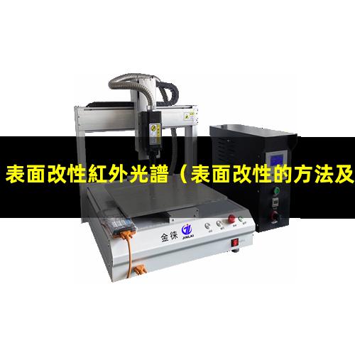 表面改性紅外光譜