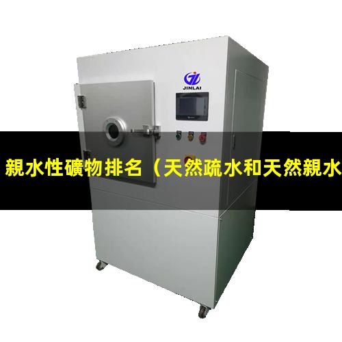 親水性礦物排名
