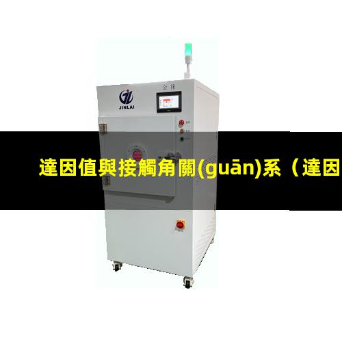 達因值與接觸角關(guān)系