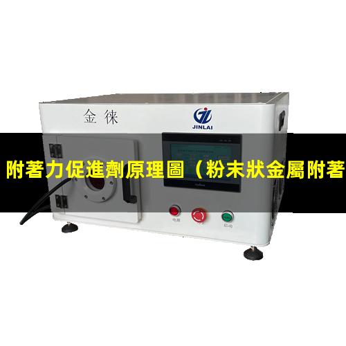 附著力促進劑原理圖