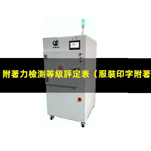 附著力檢測等級評定表