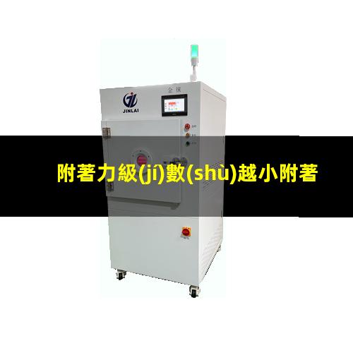 附著力級(jí)數(shù)越小附著