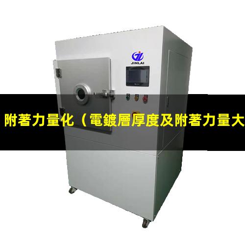 附著力量化